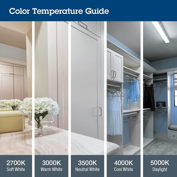 25W LED Recessed Panel Ceiling Light, 2 Pack, LVWIT Downlight Neutral White 400 - Picture 4 of 6